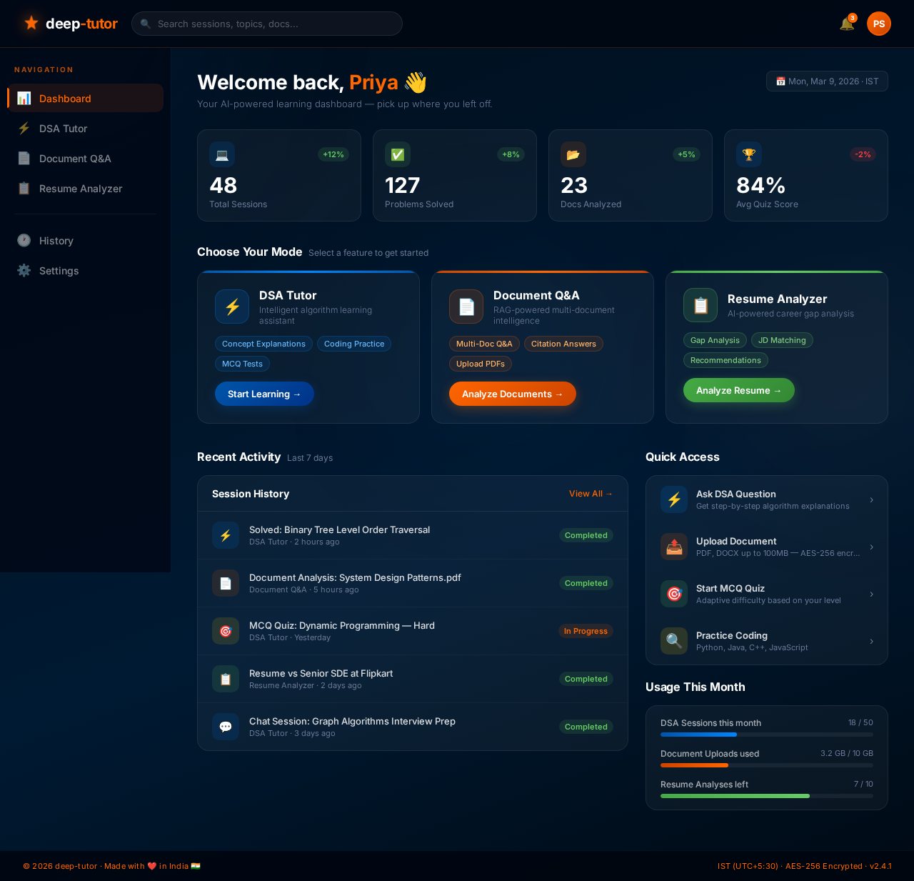 Dashboard design preview