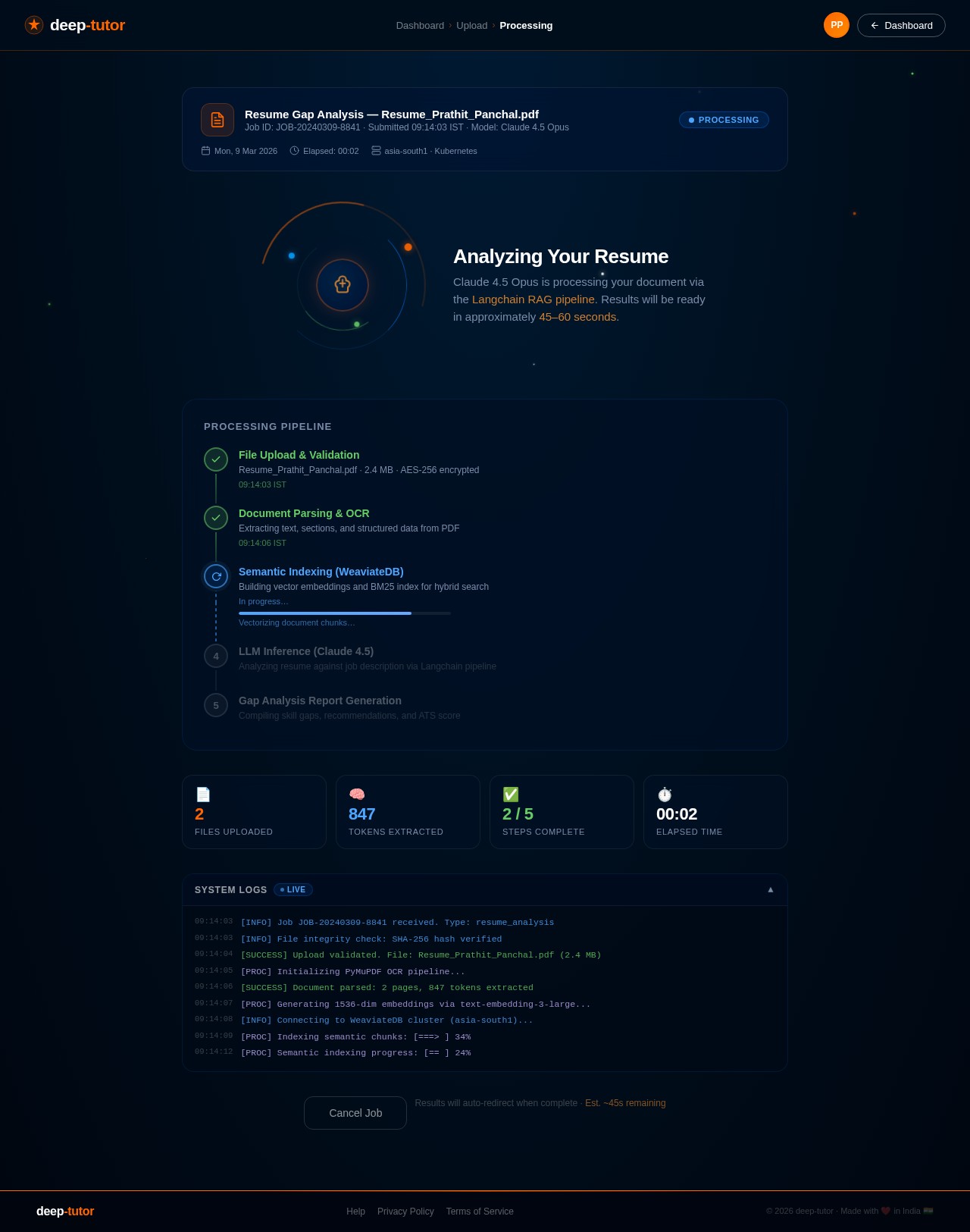 Processing design preview