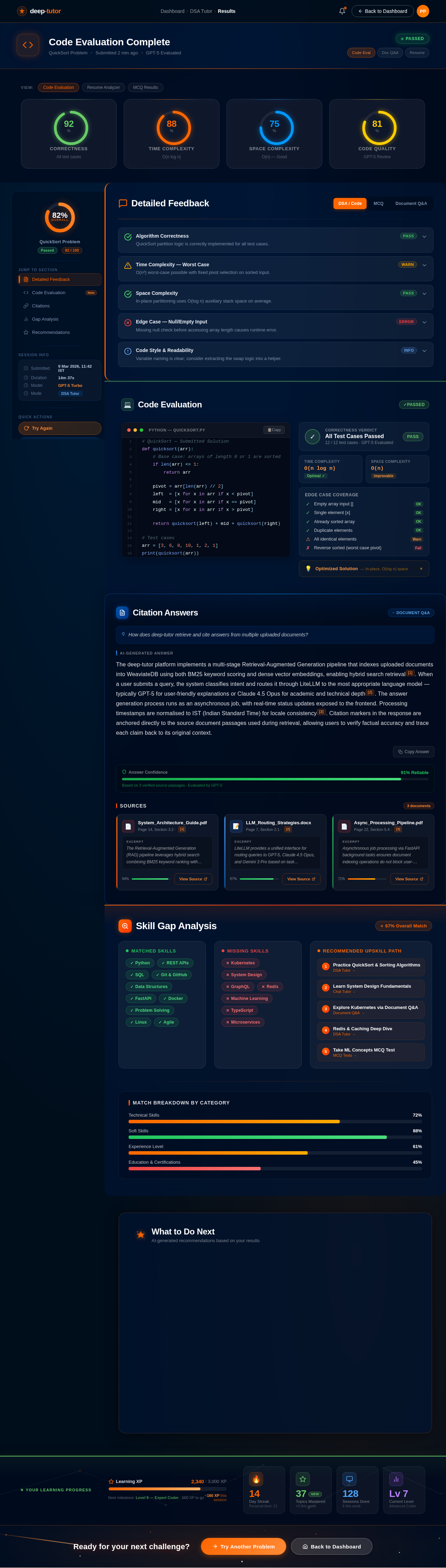 Results design preview