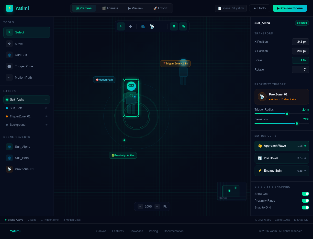 Canvas design preview