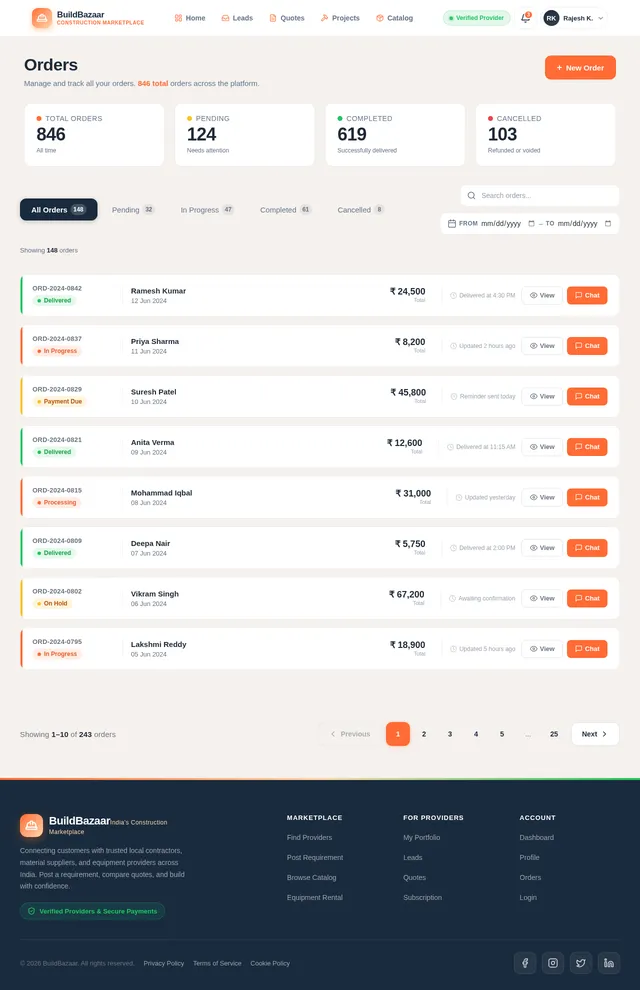 Orders