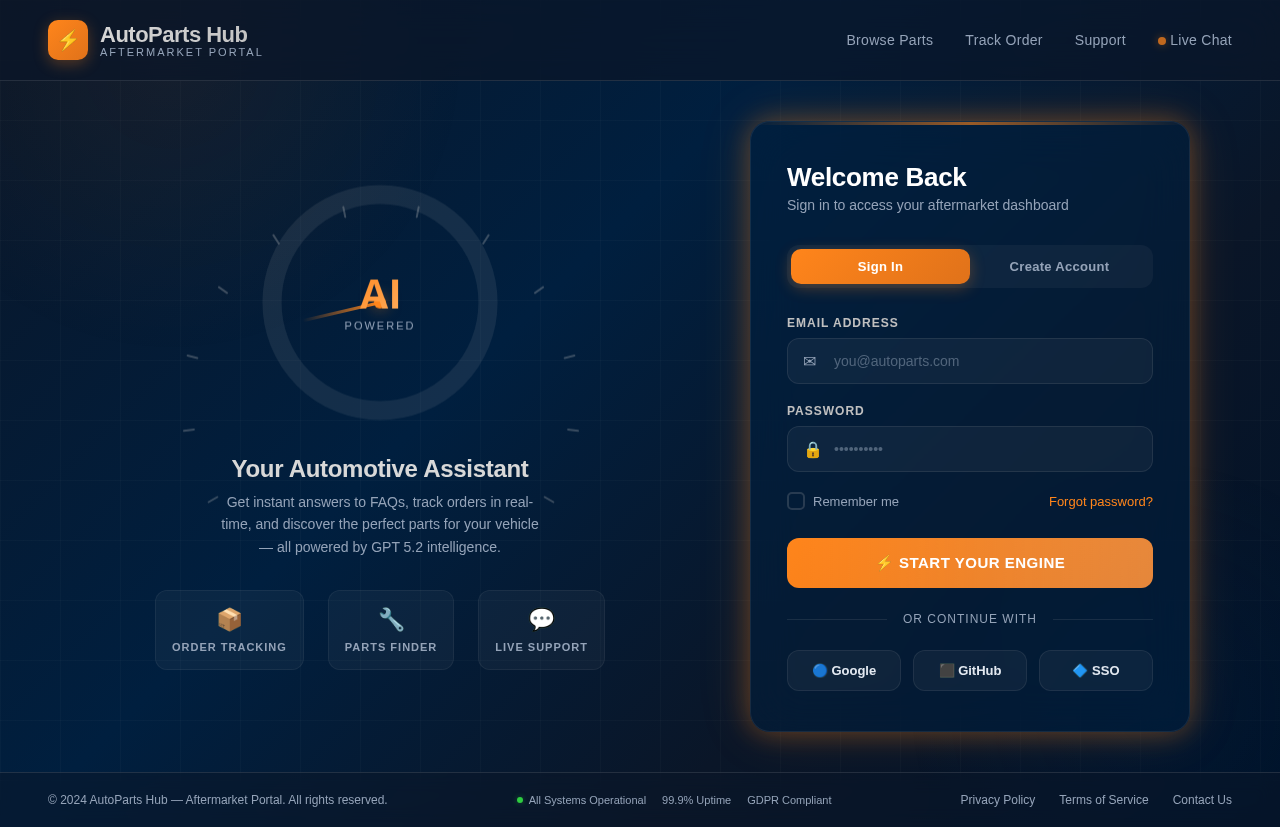 Login design preview