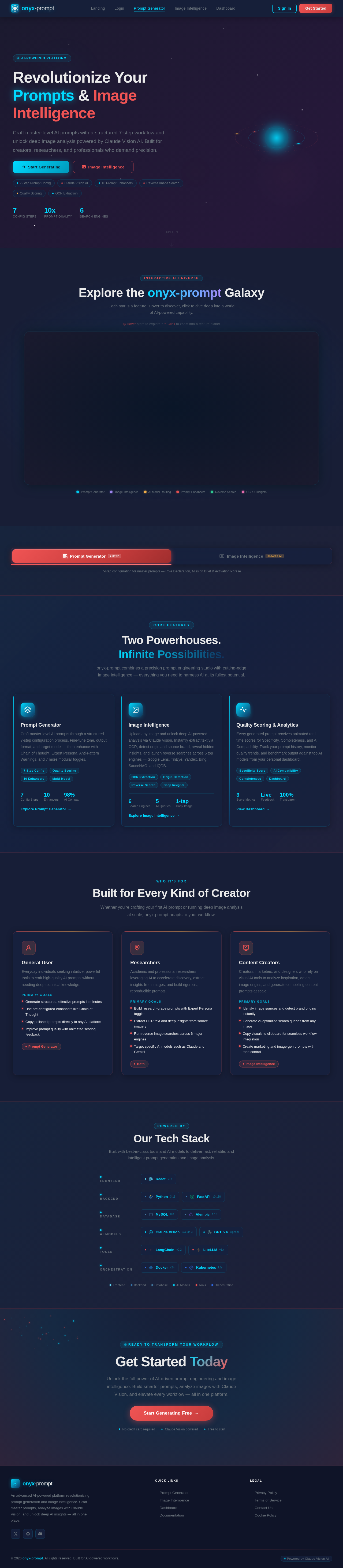 Prompt Generator design preview