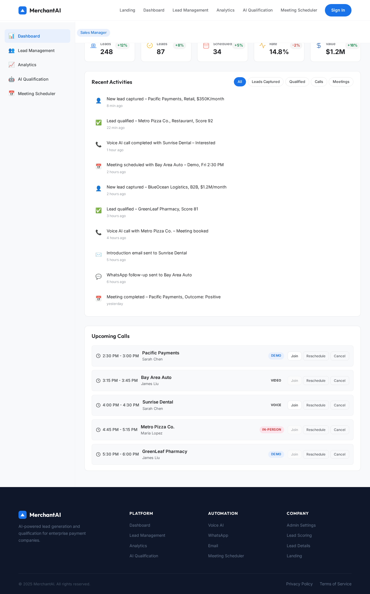 Dashboard design preview