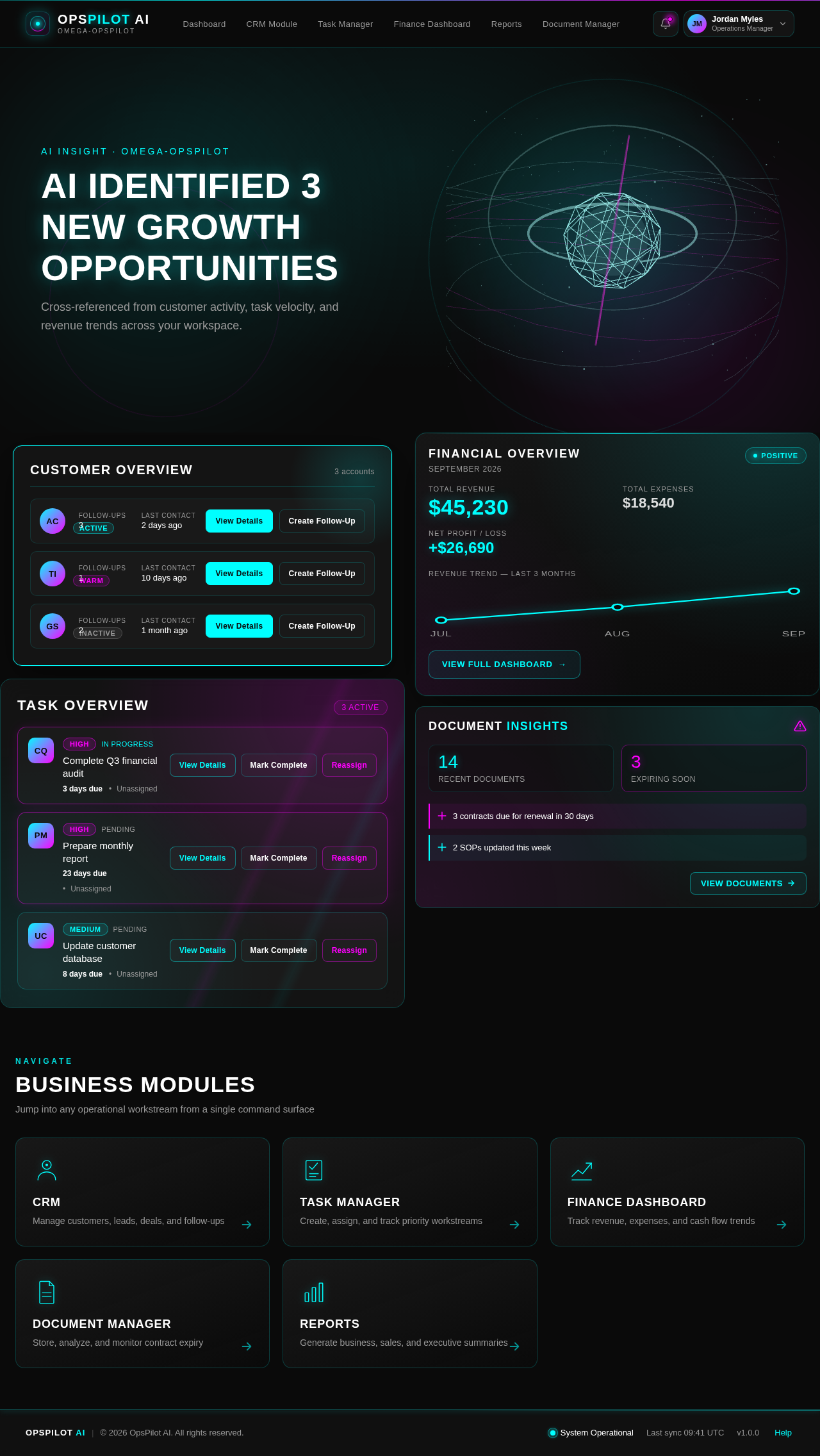 Dashboard design preview