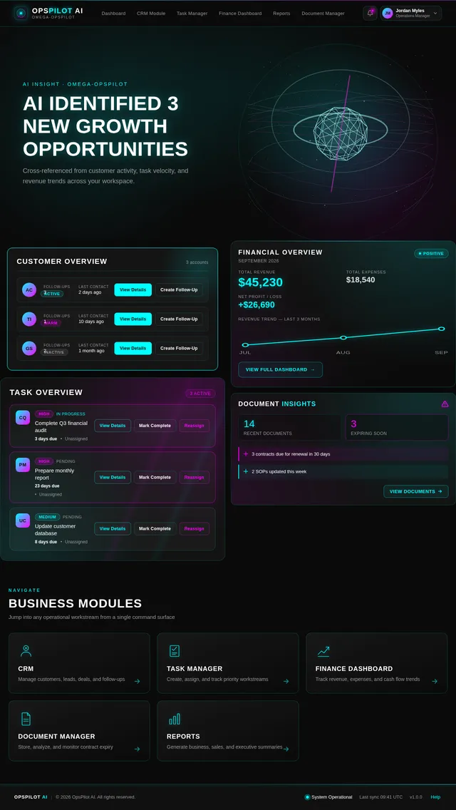 Dashboard