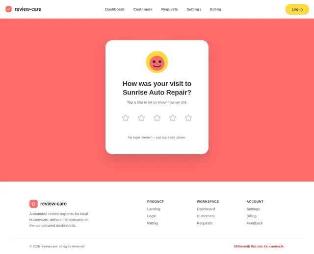 Rating
