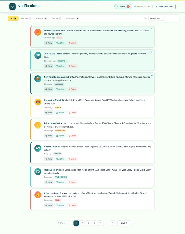Notifications