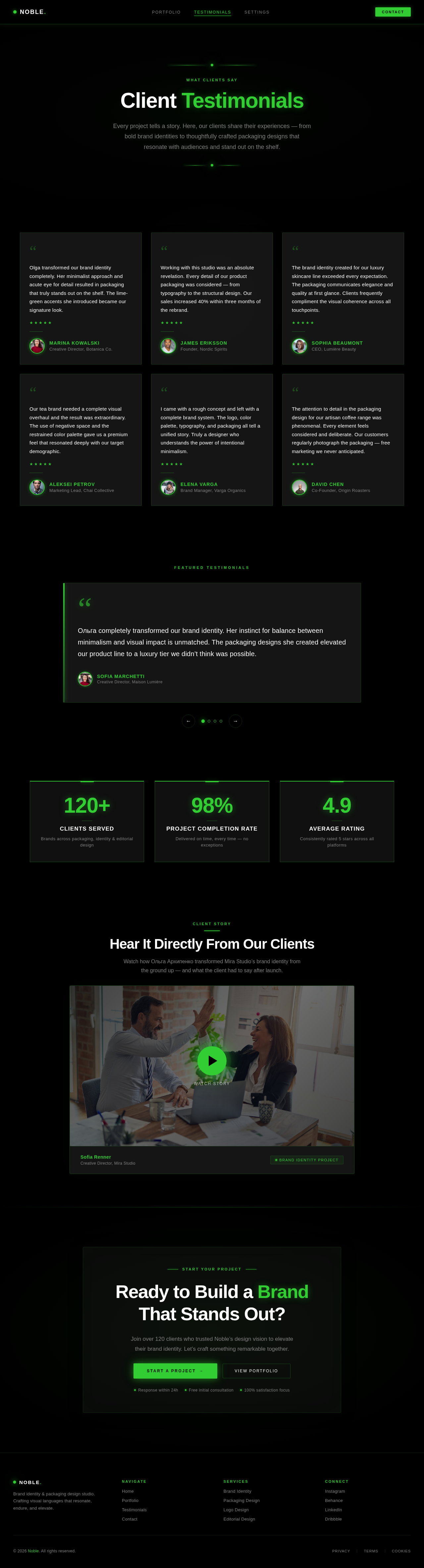 Testimonials design preview