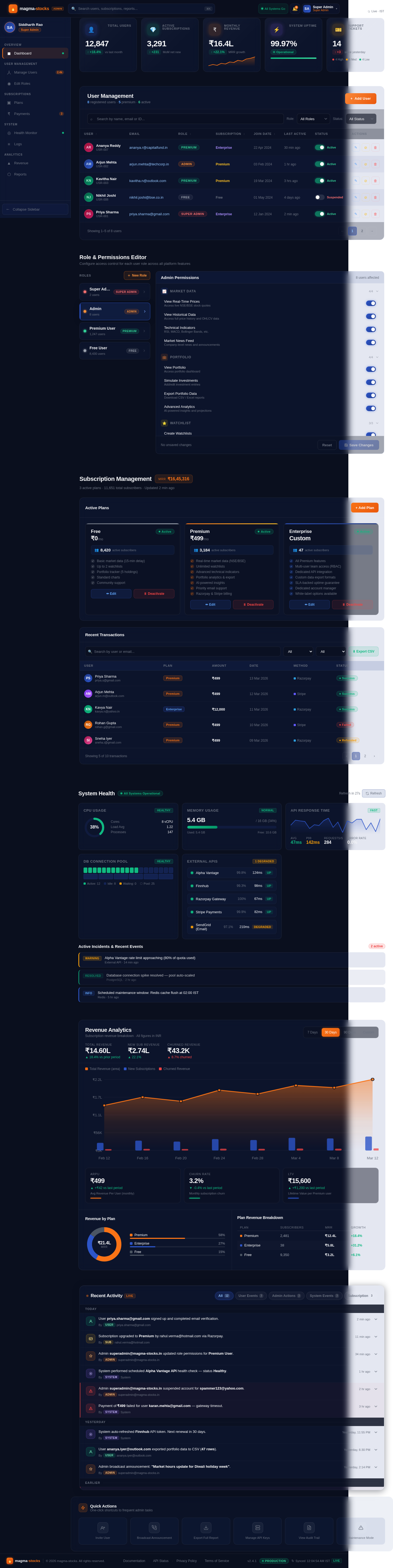 Admin design preview