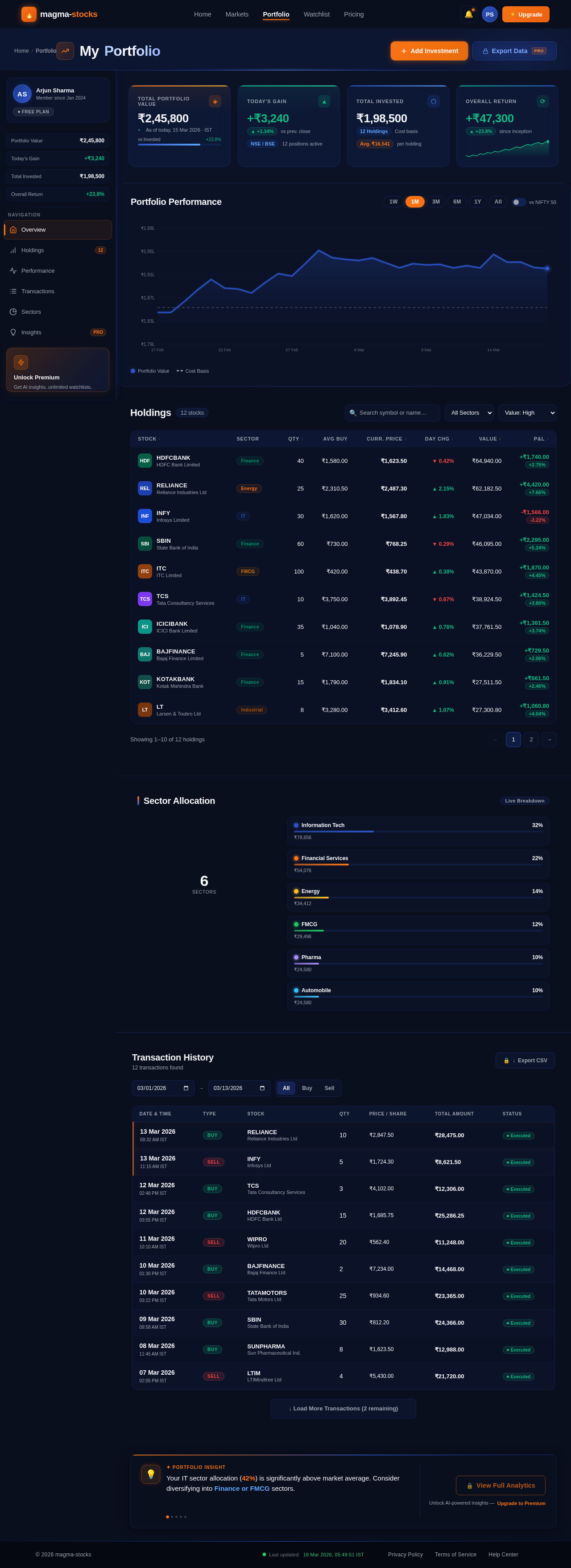 Portfolio design preview