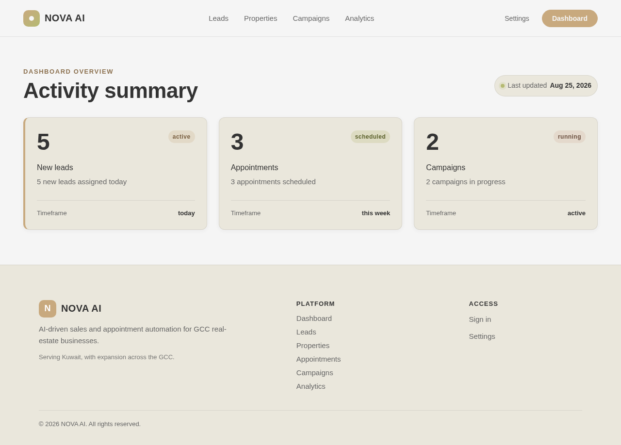 dashboard design preview