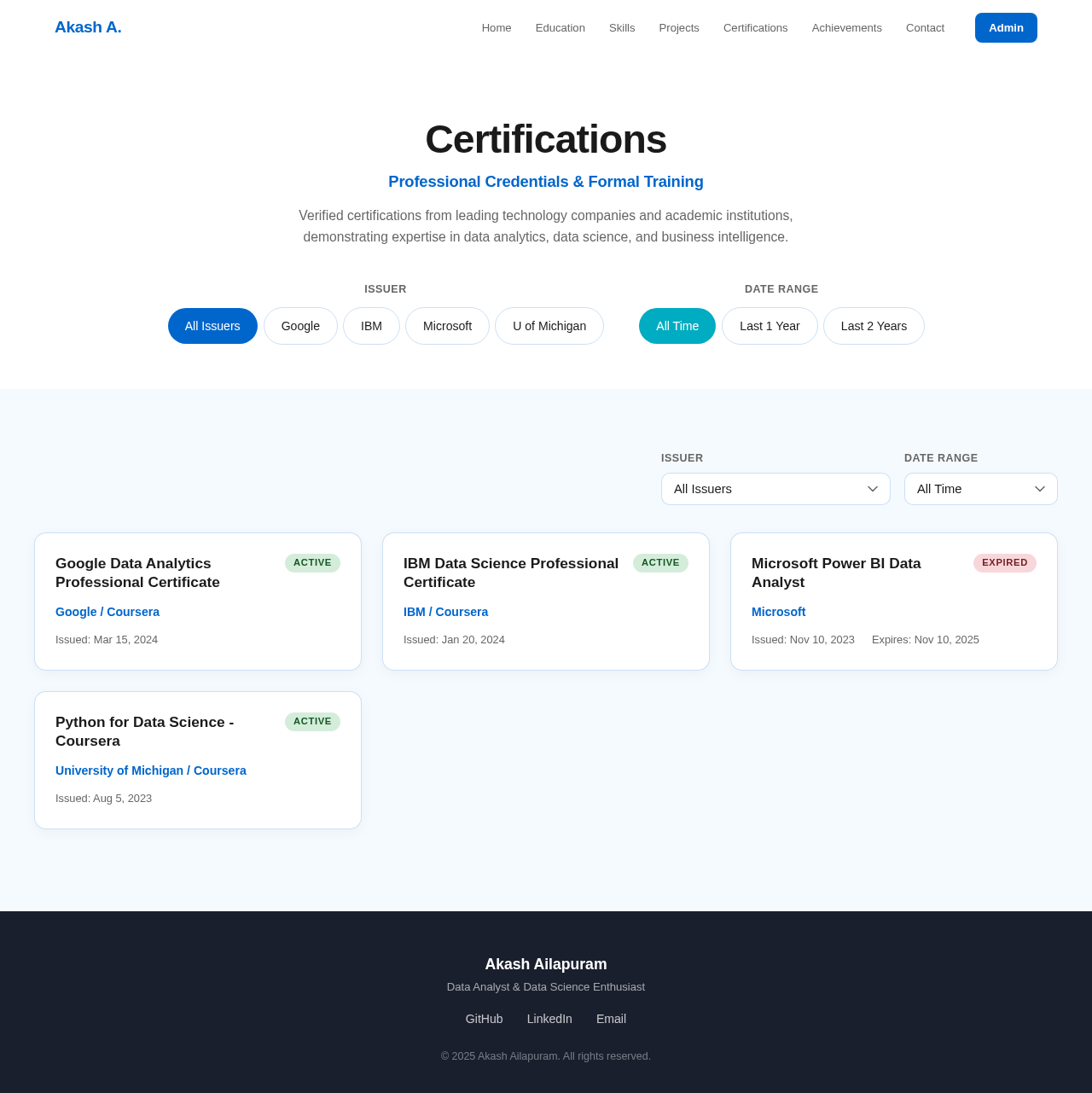 Certifications design preview