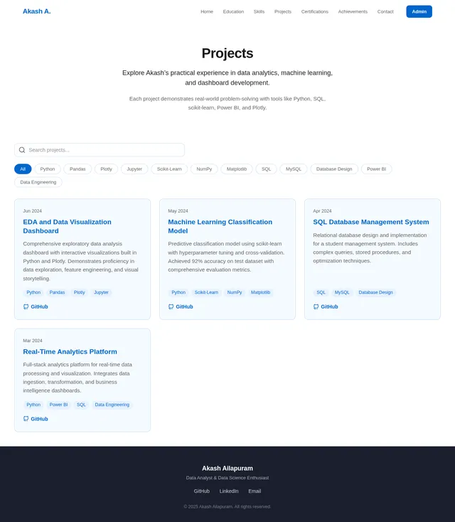 Projects