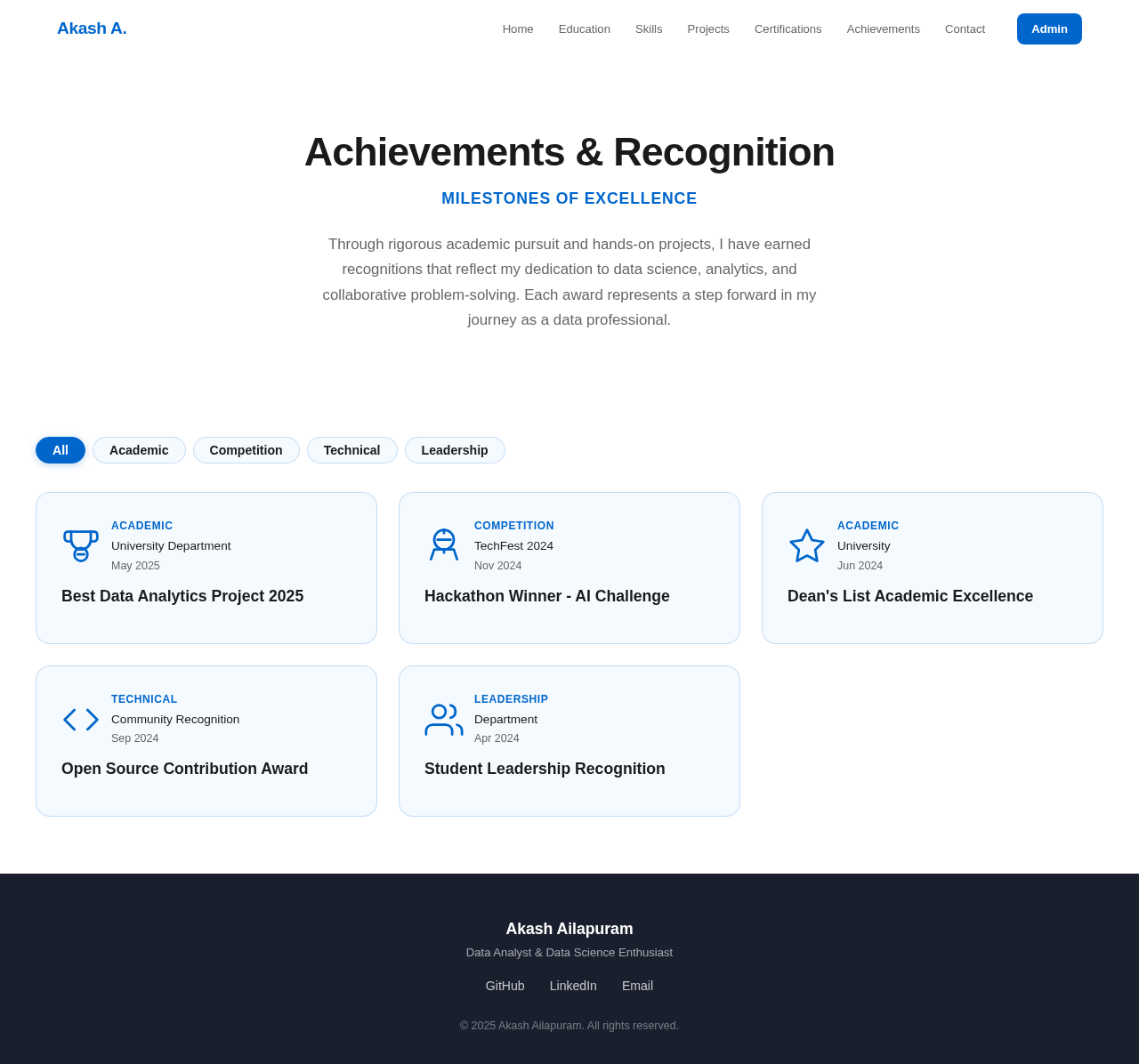 Achievements design preview