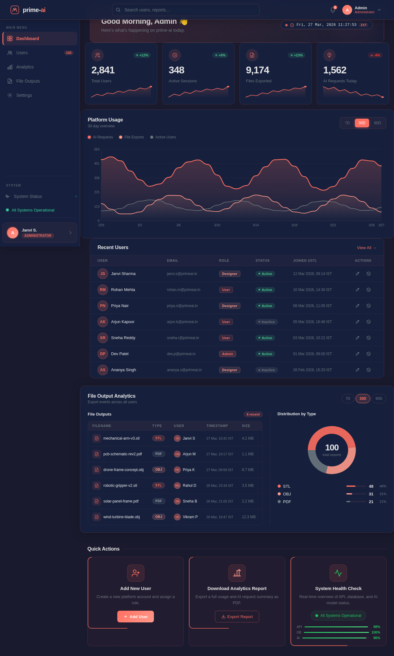 Admin Dashboard design preview
