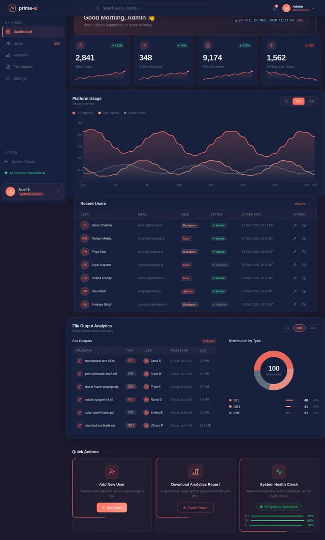 Admin Dashboard