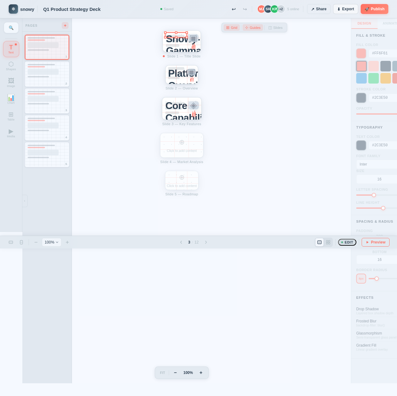 Editor design preview
