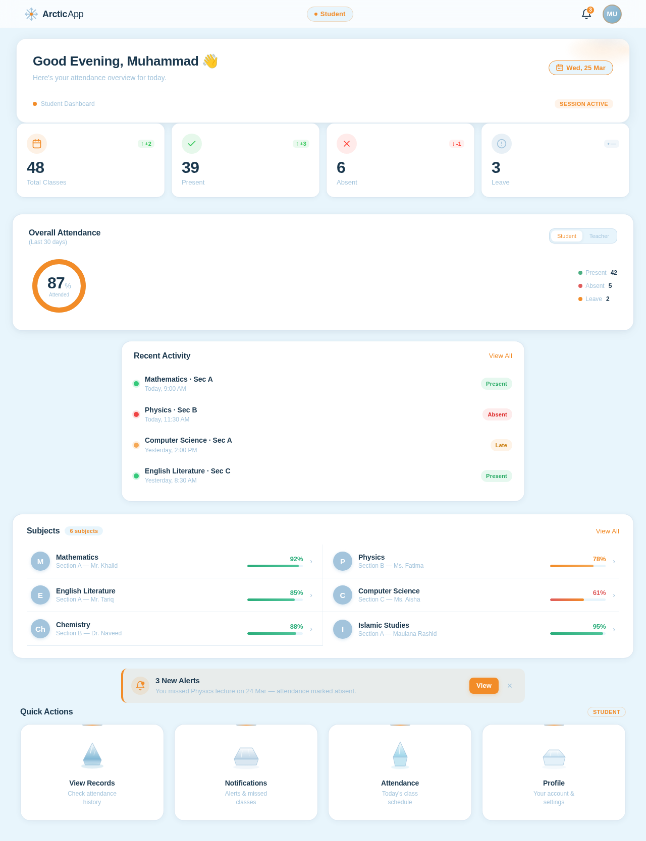 Dashboard design preview
