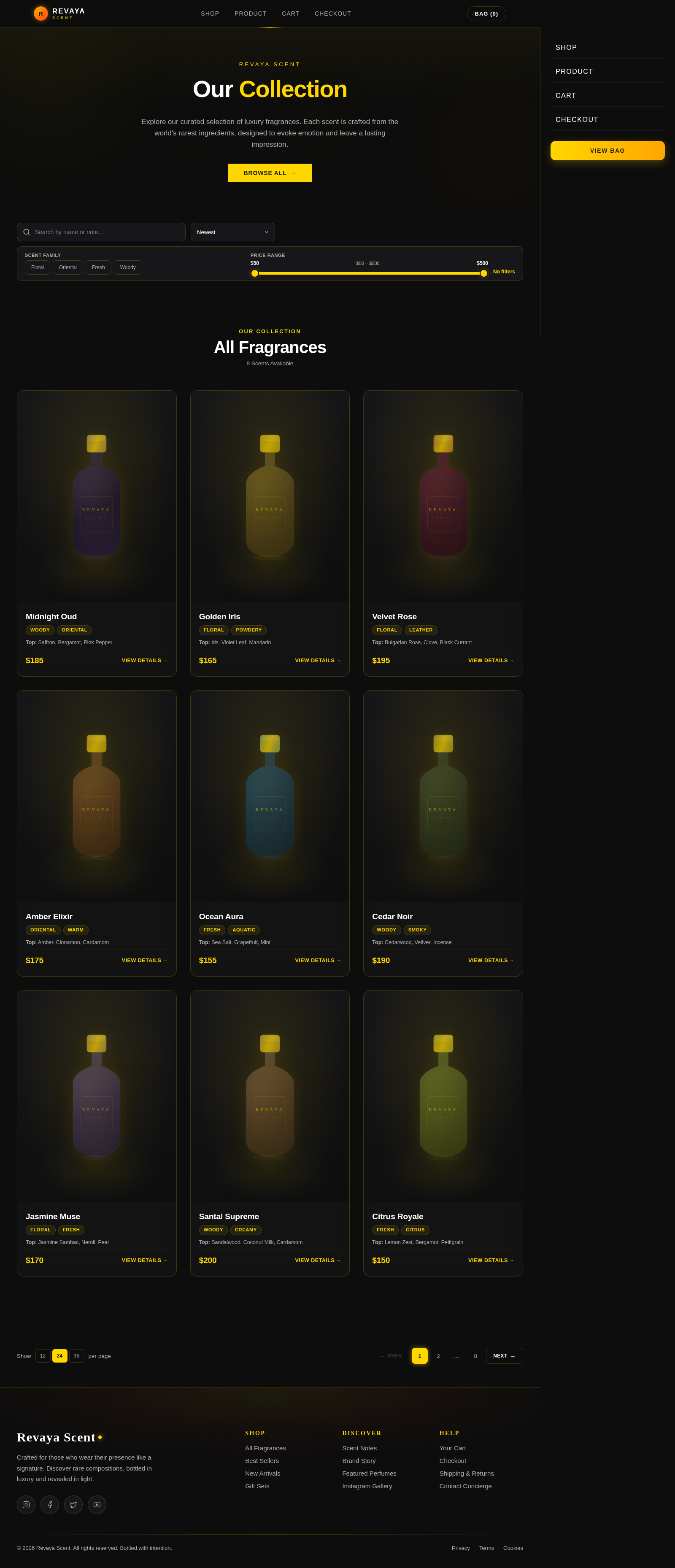 Shop design preview