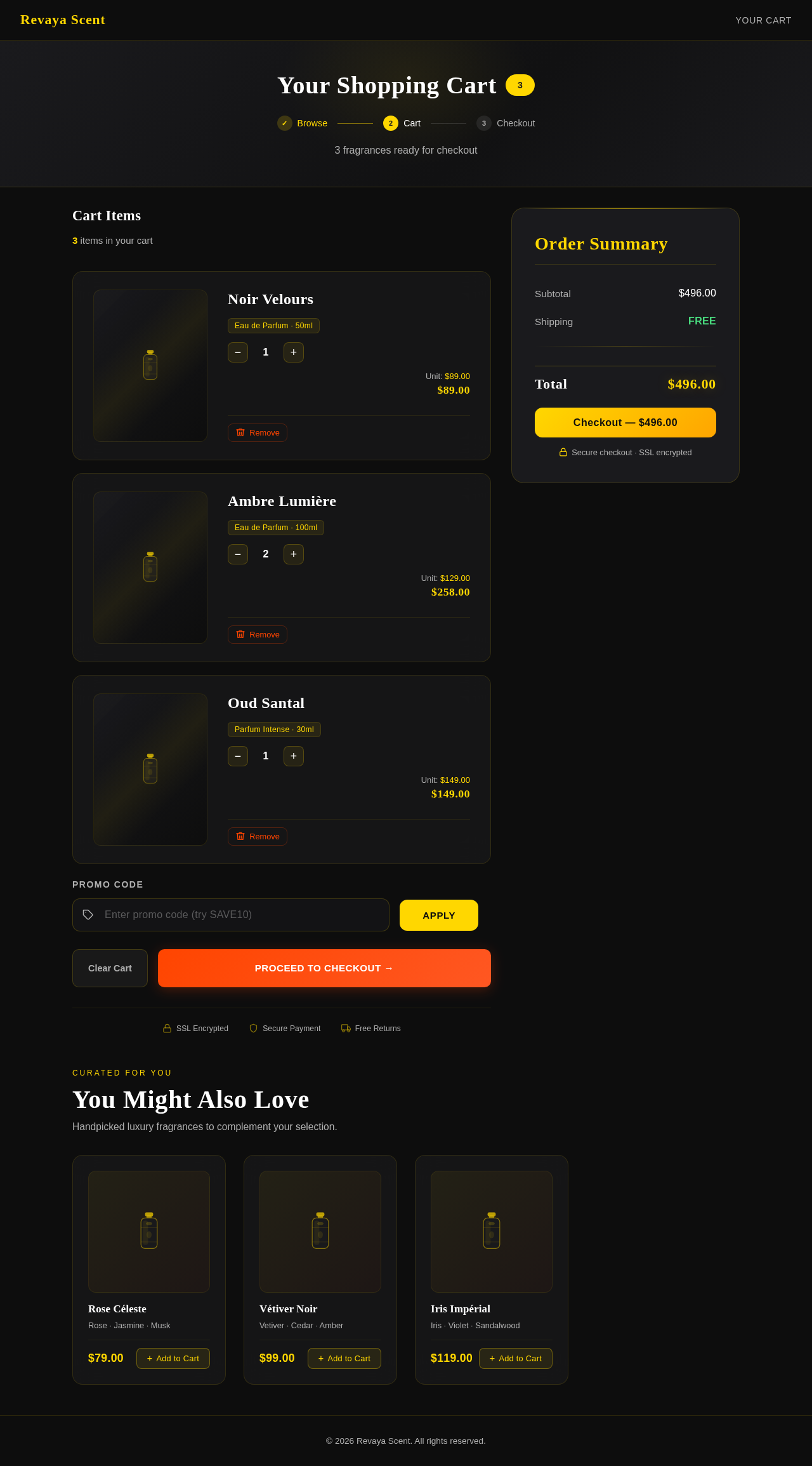 Cart design preview