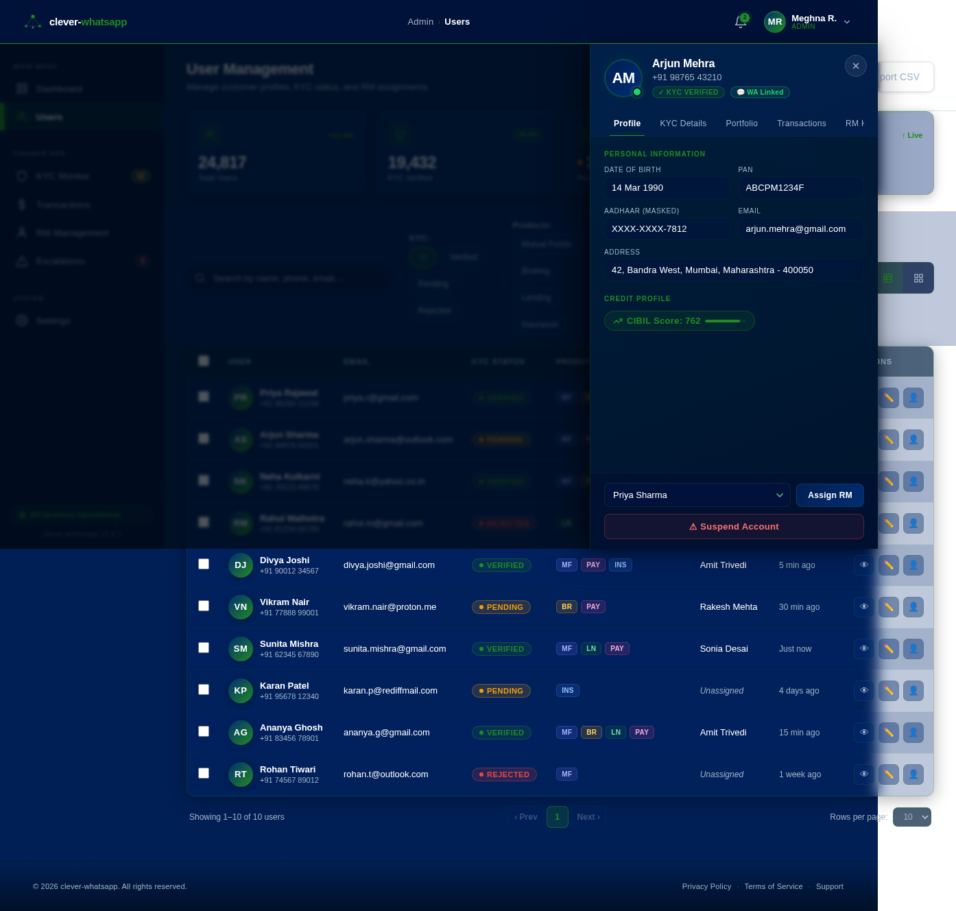 Users design preview