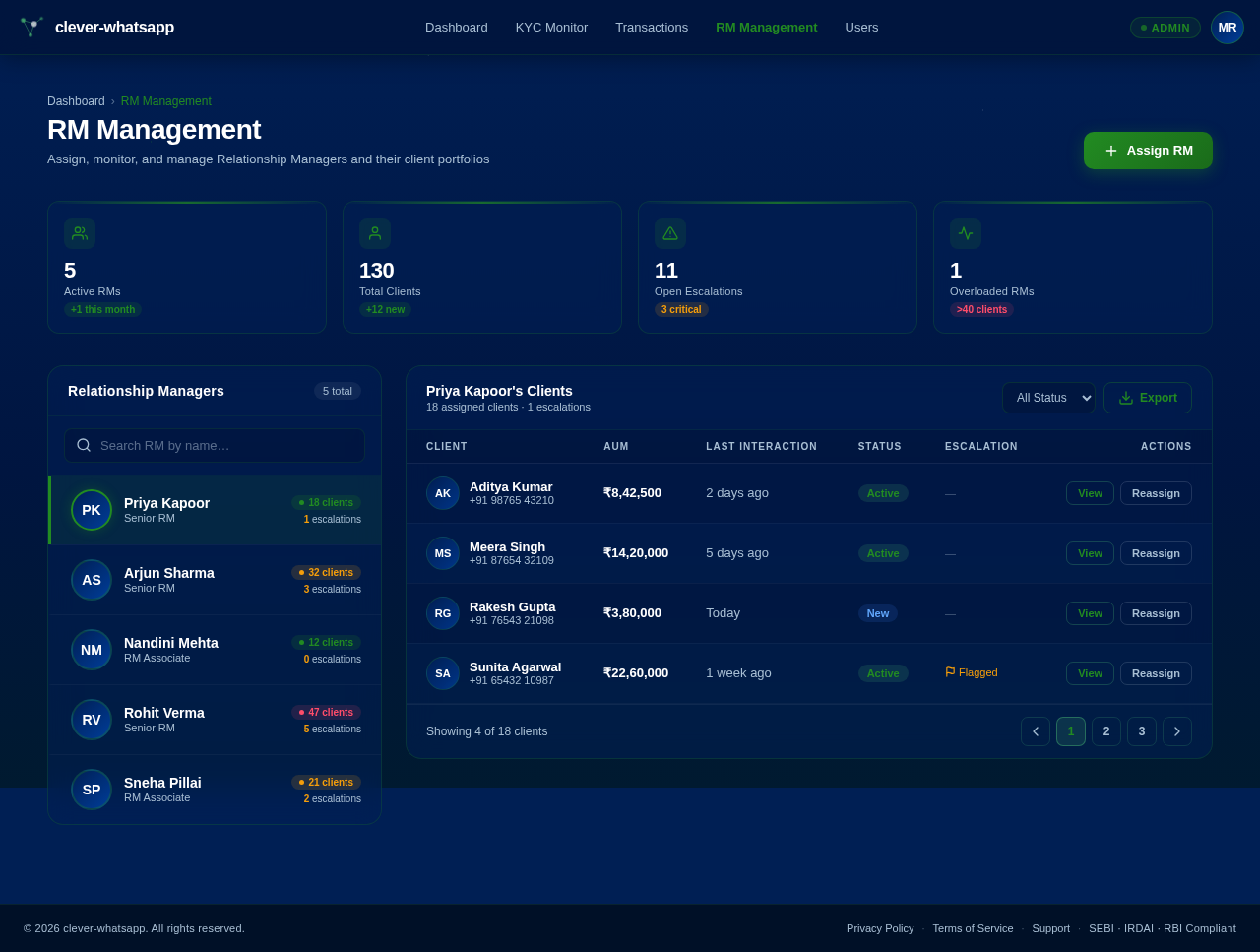 RM Management design preview