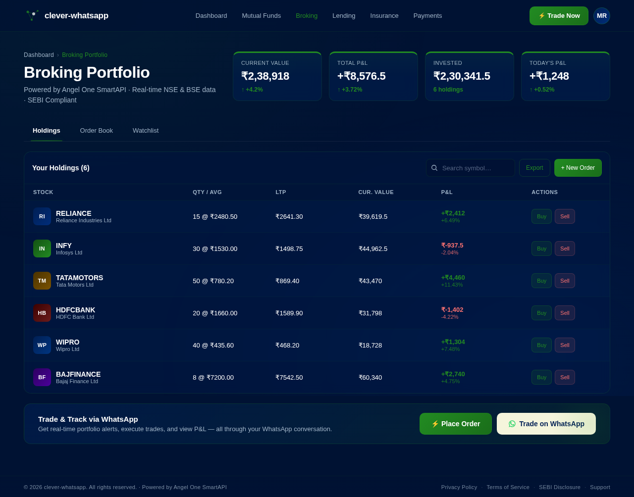 Broking design preview