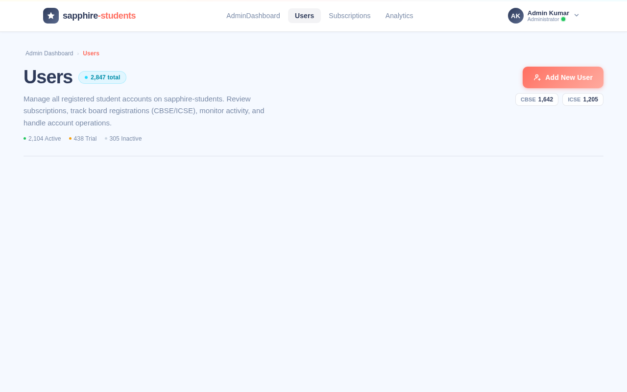 Users design preview