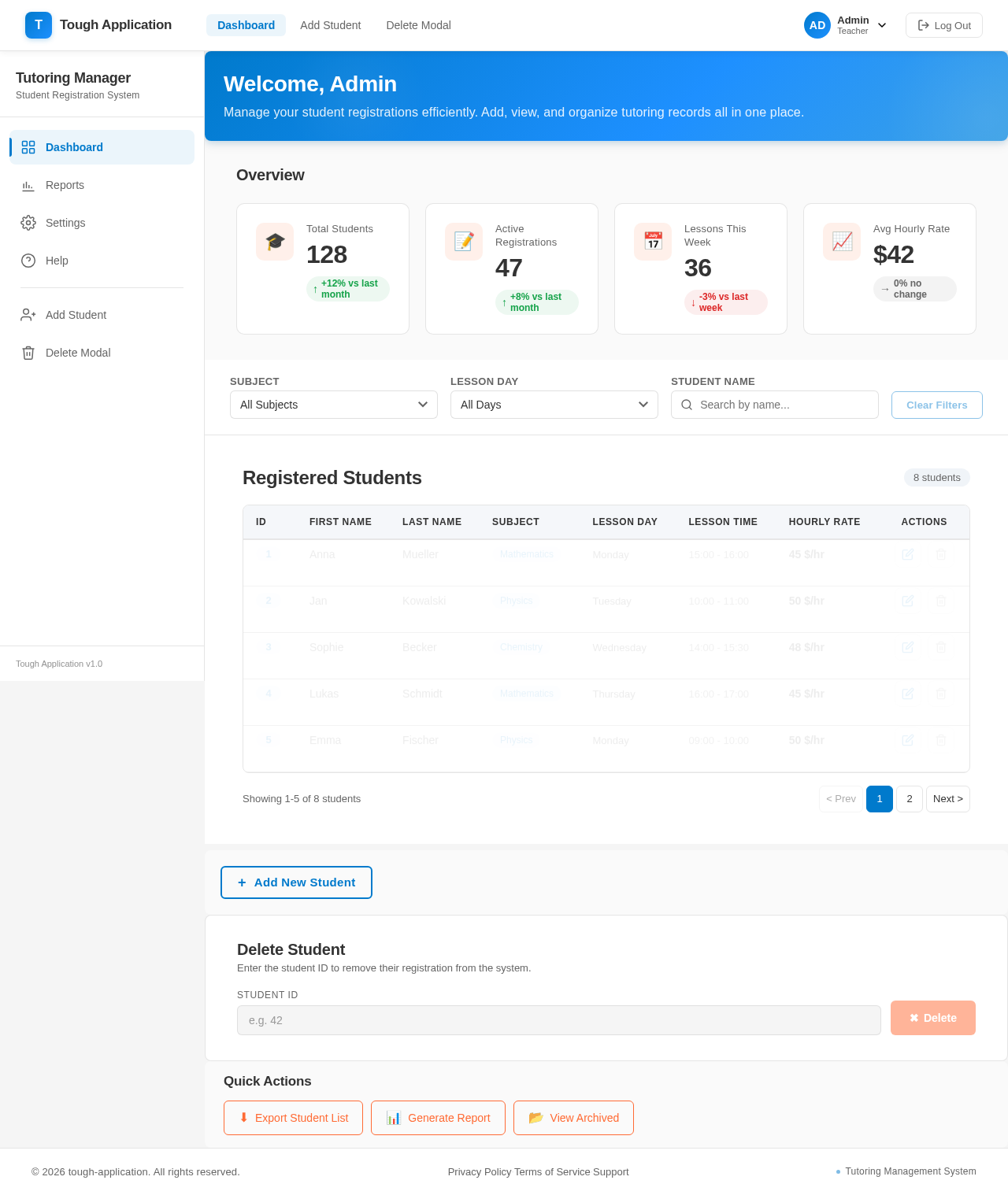 Dashboard design preview