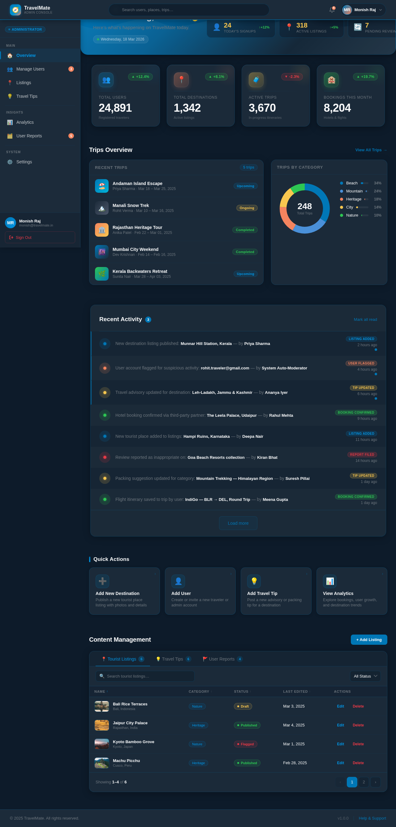 Dashboard design preview