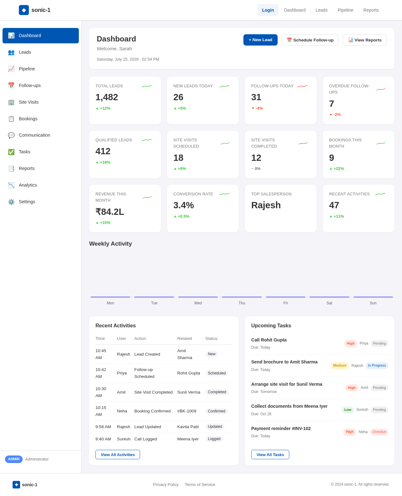 Dashboard design preview