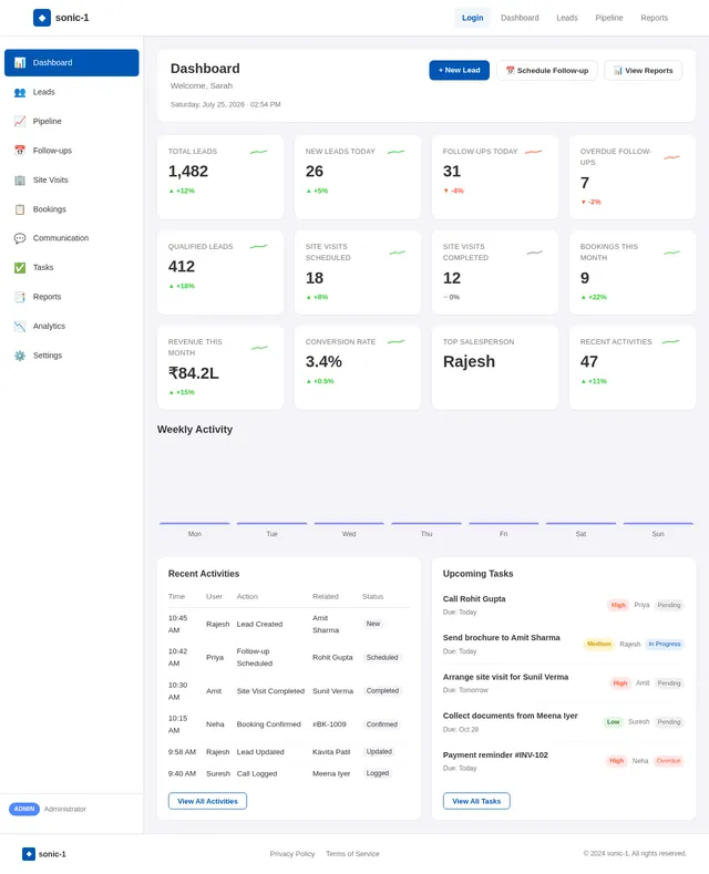 Dashboard