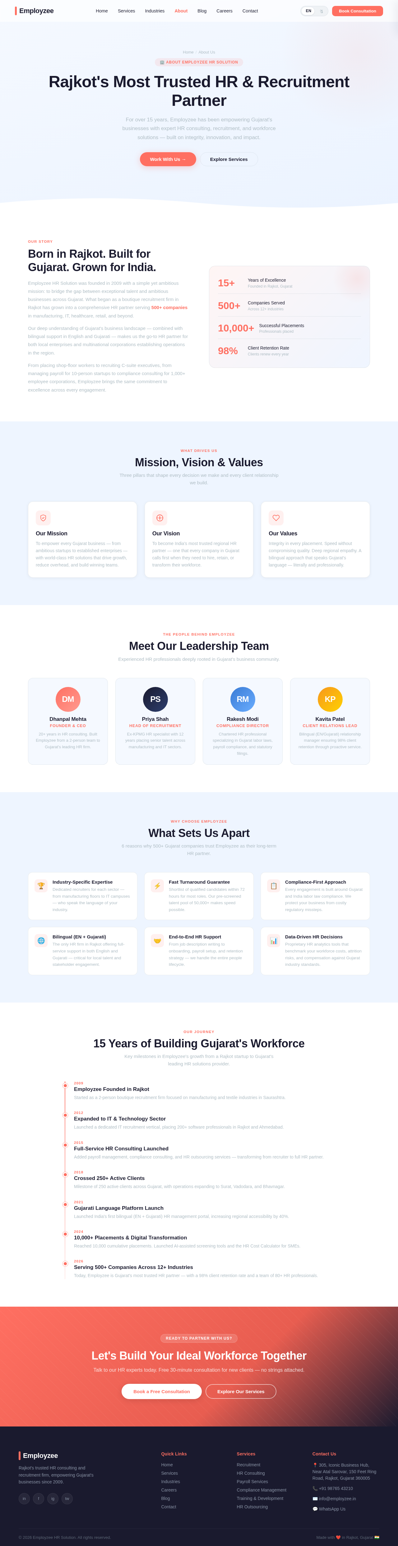 About design preview