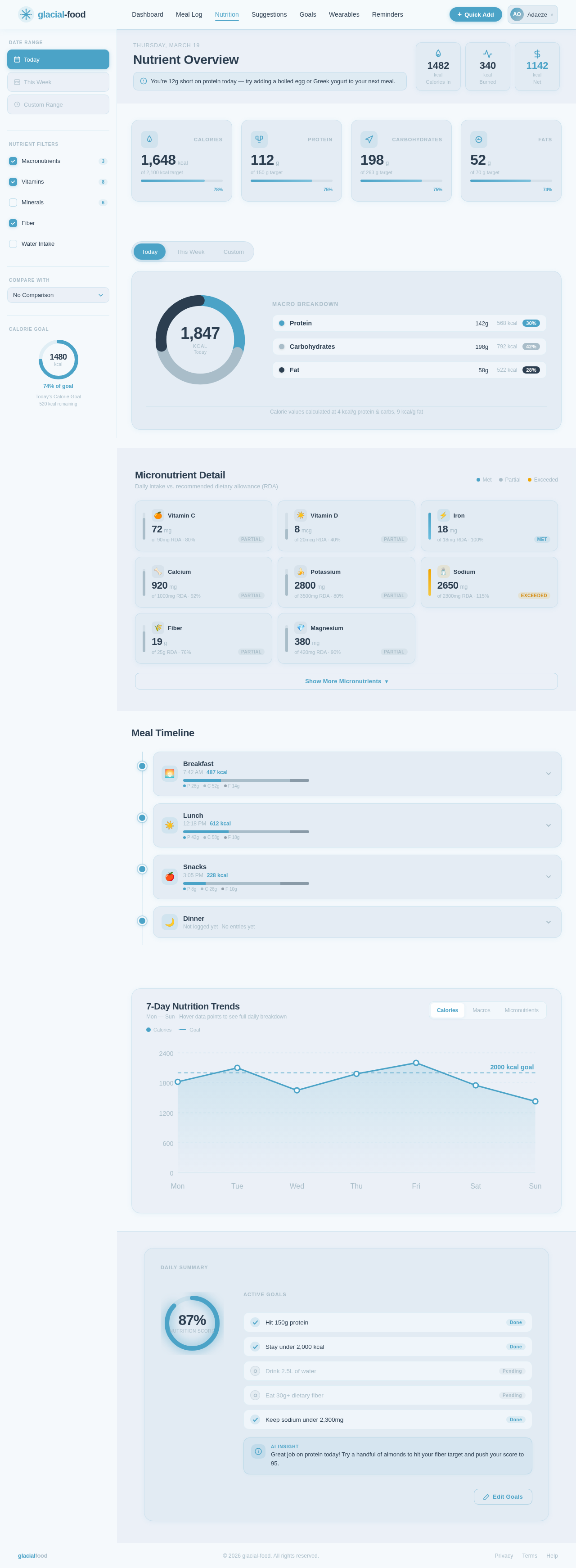 Nutrition design preview