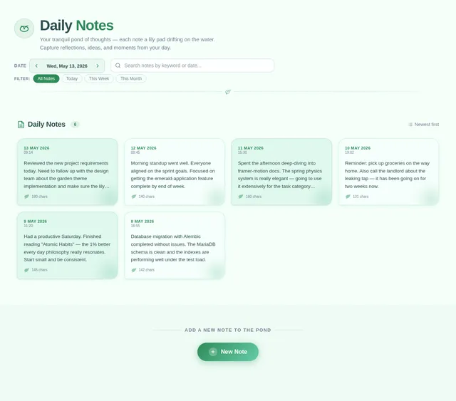 Notes