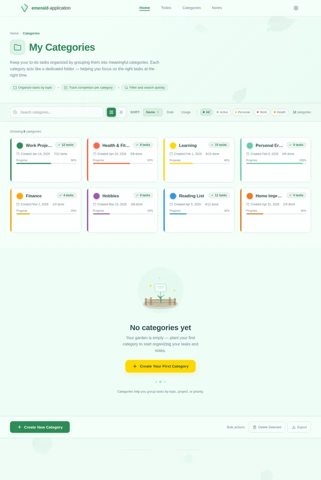 Categories