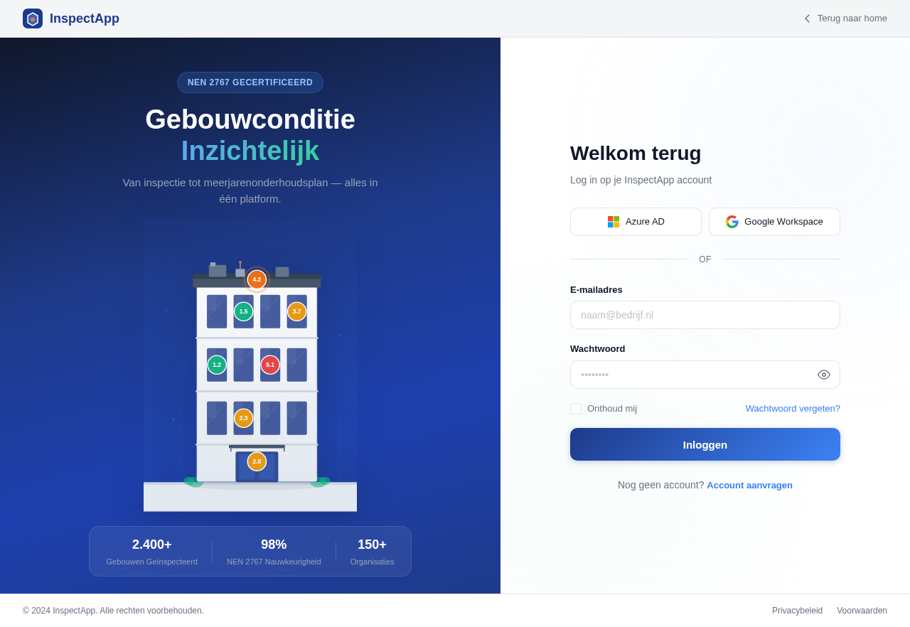 Login design preview