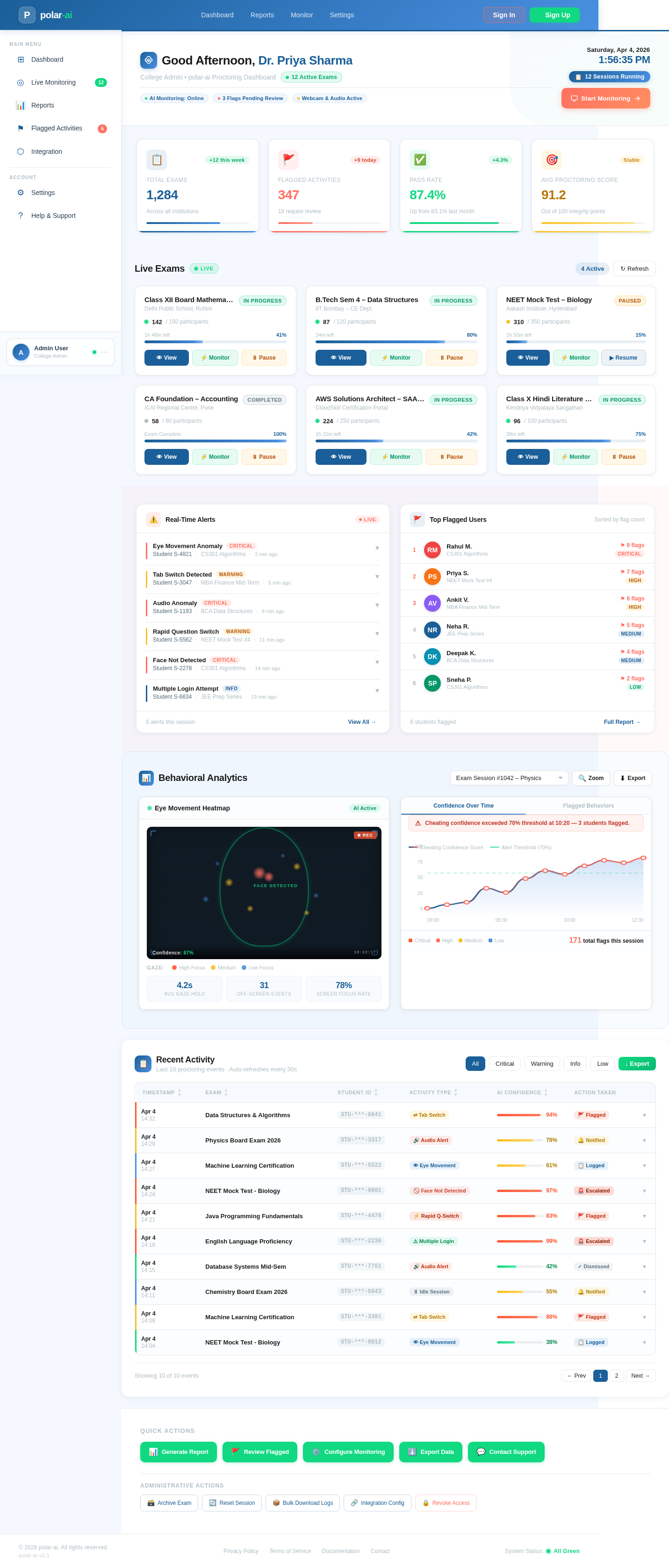 Dashboard design preview