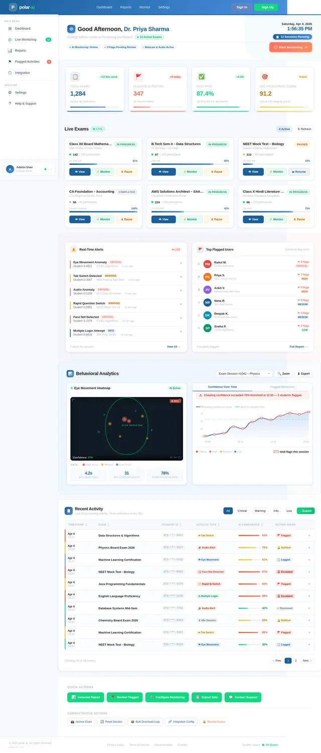 Dashboard
