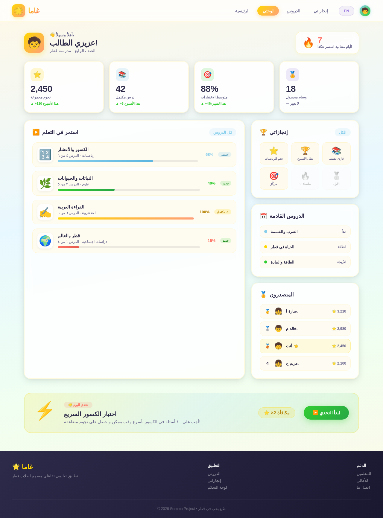 Dashboard design preview
