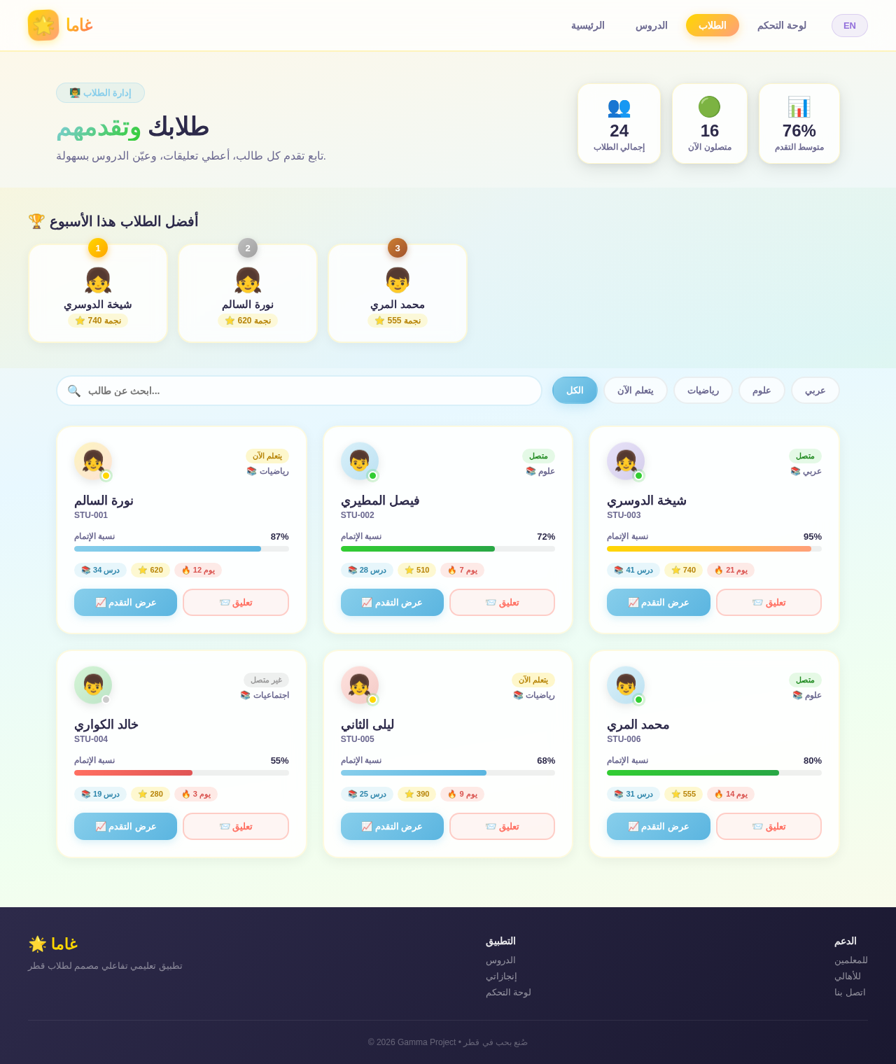 Students design preview