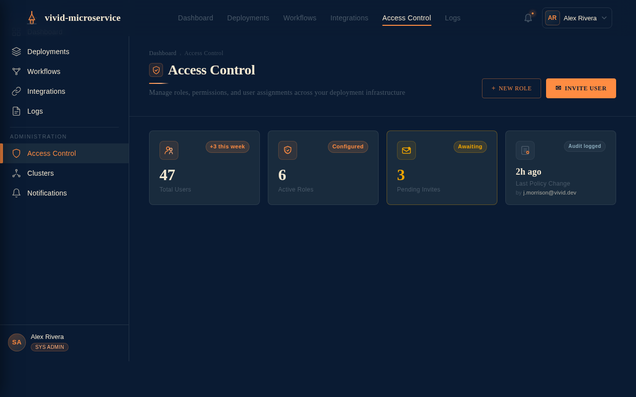 Access Control design preview