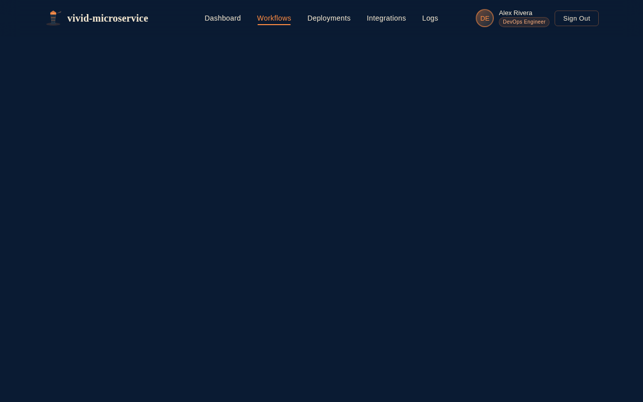 Workflows design preview