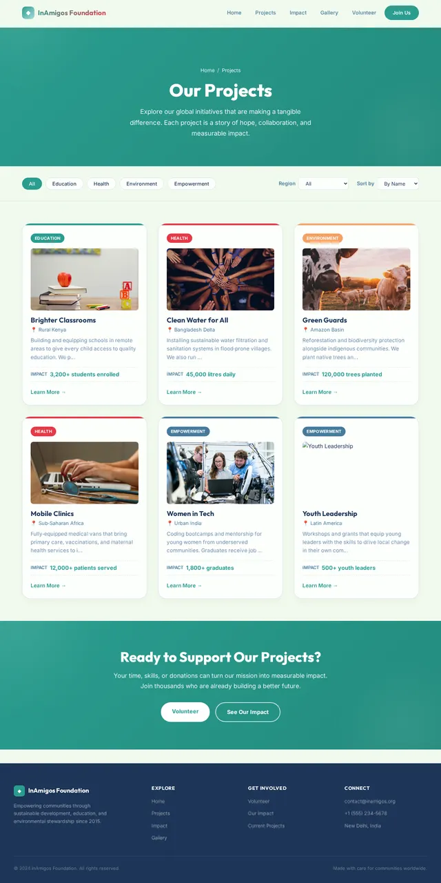 Projects