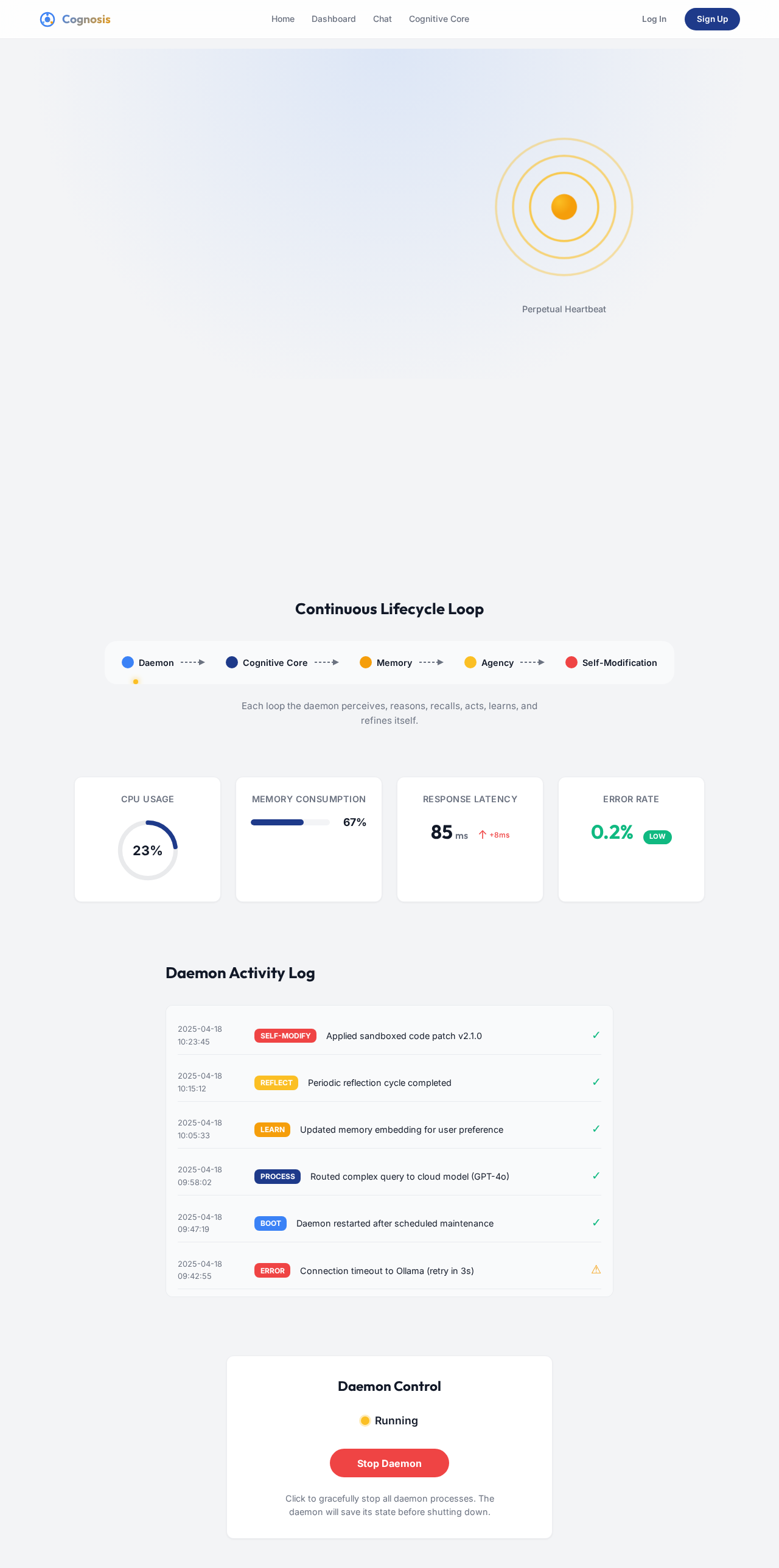 Daemon design preview