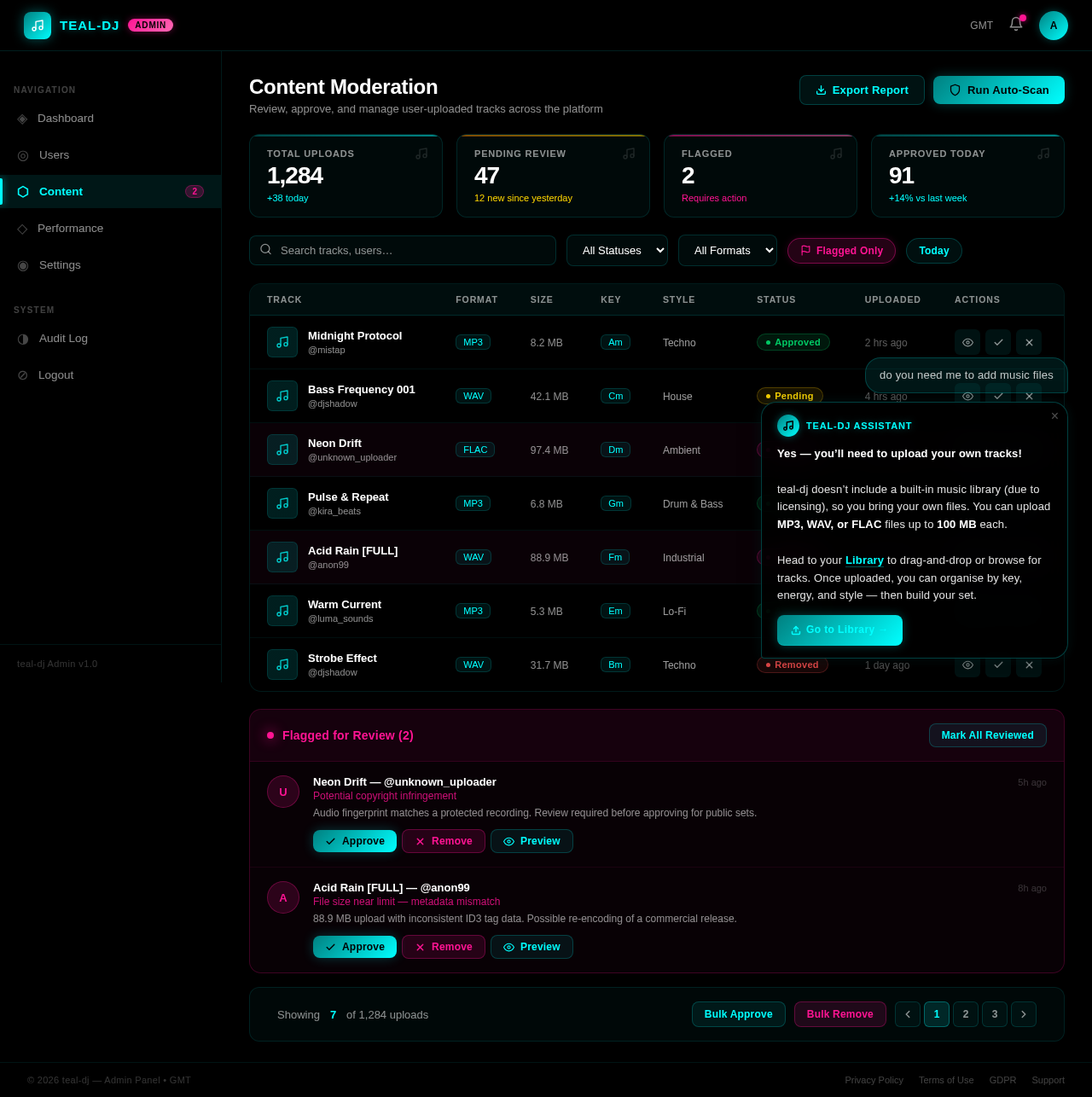 Content design preview