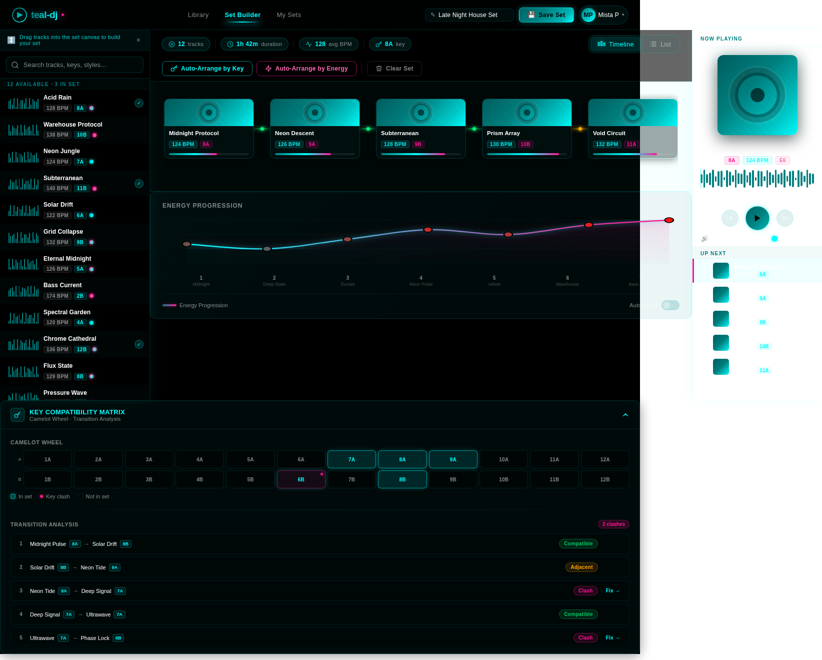 Set Builder design preview