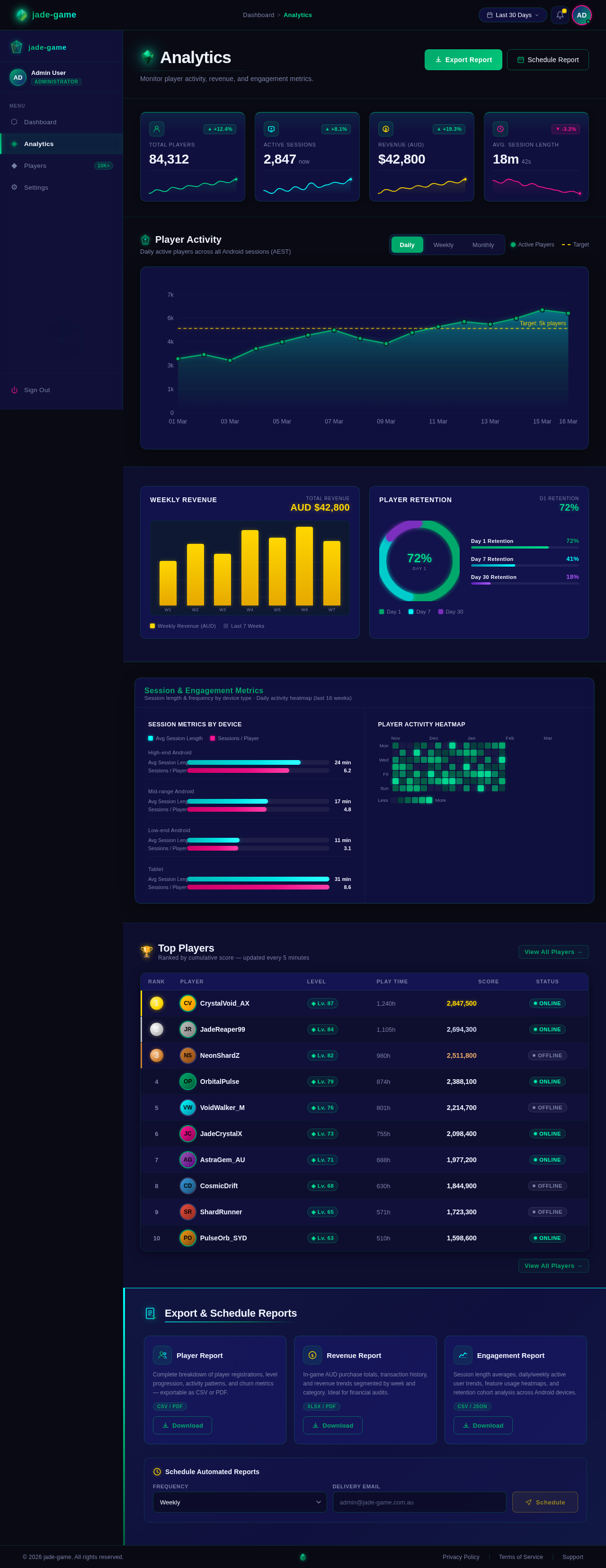 Analytics design preview
