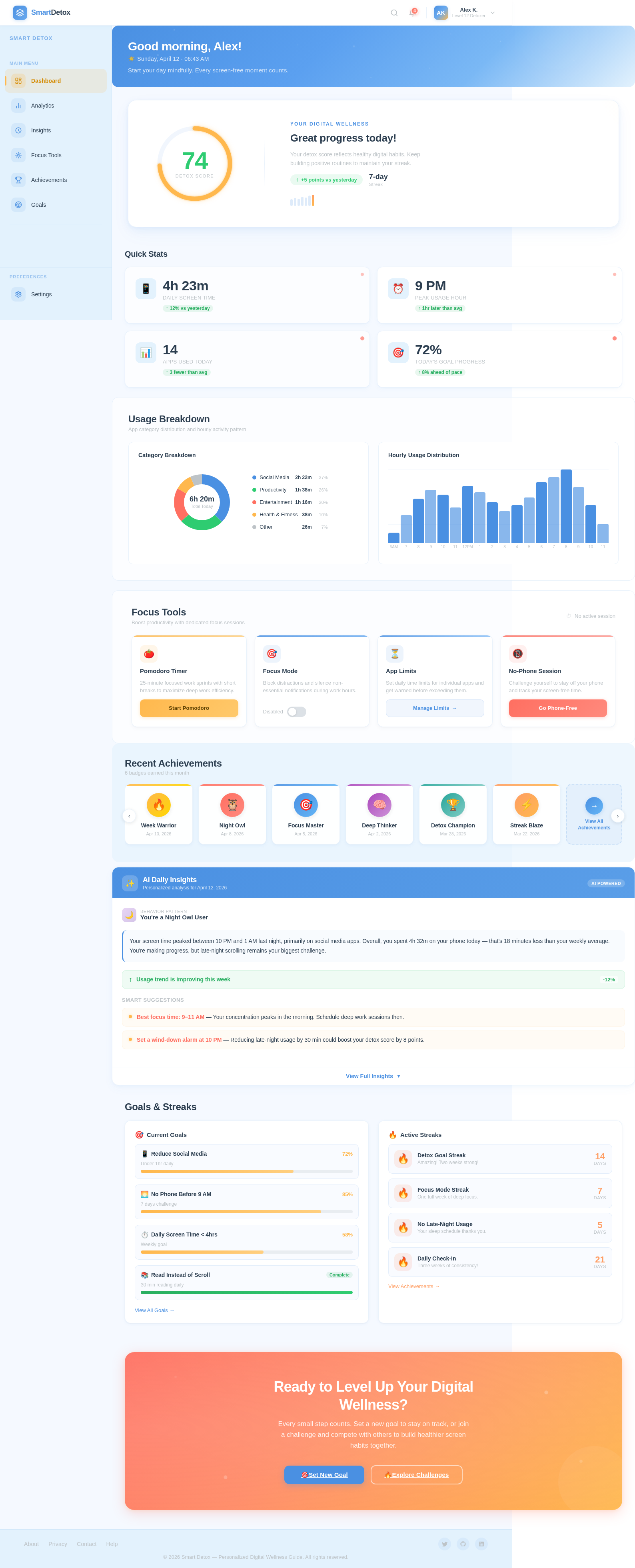 Dashboard design preview